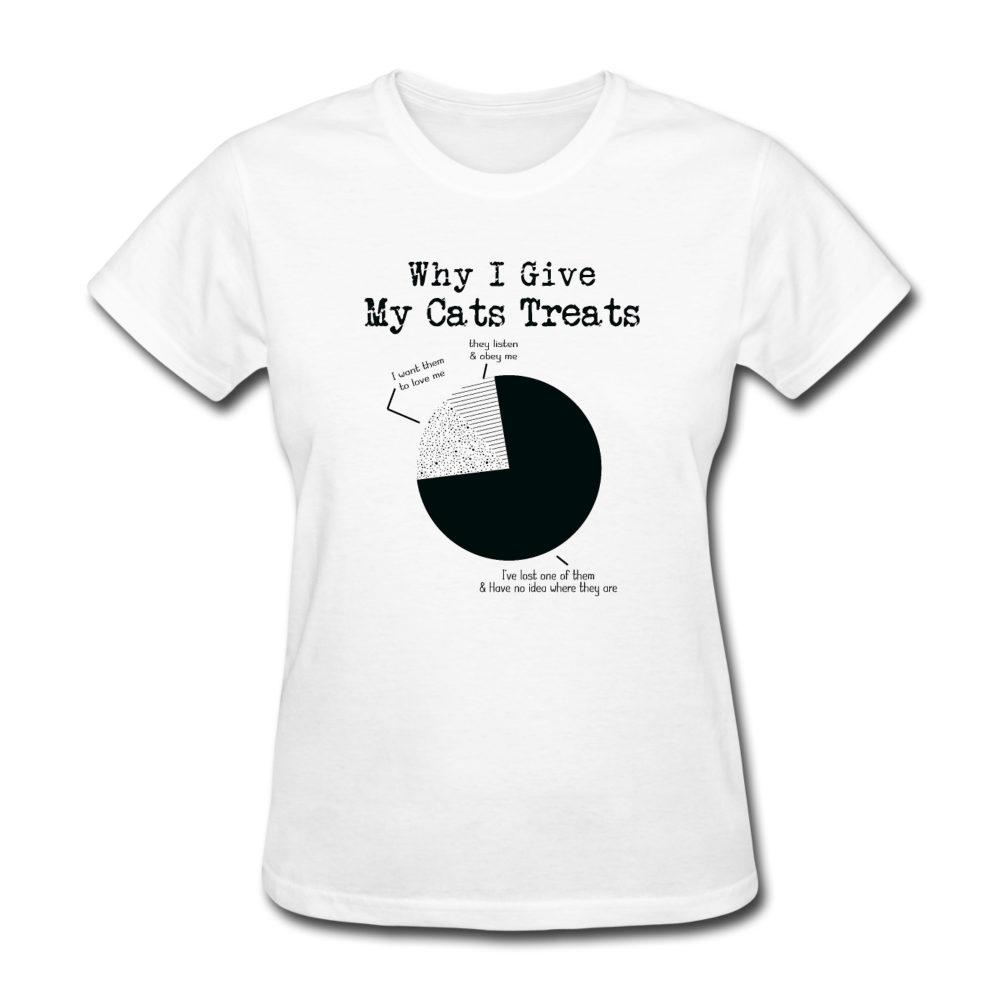 Women's Why I Give My Cats T-Shirt - white