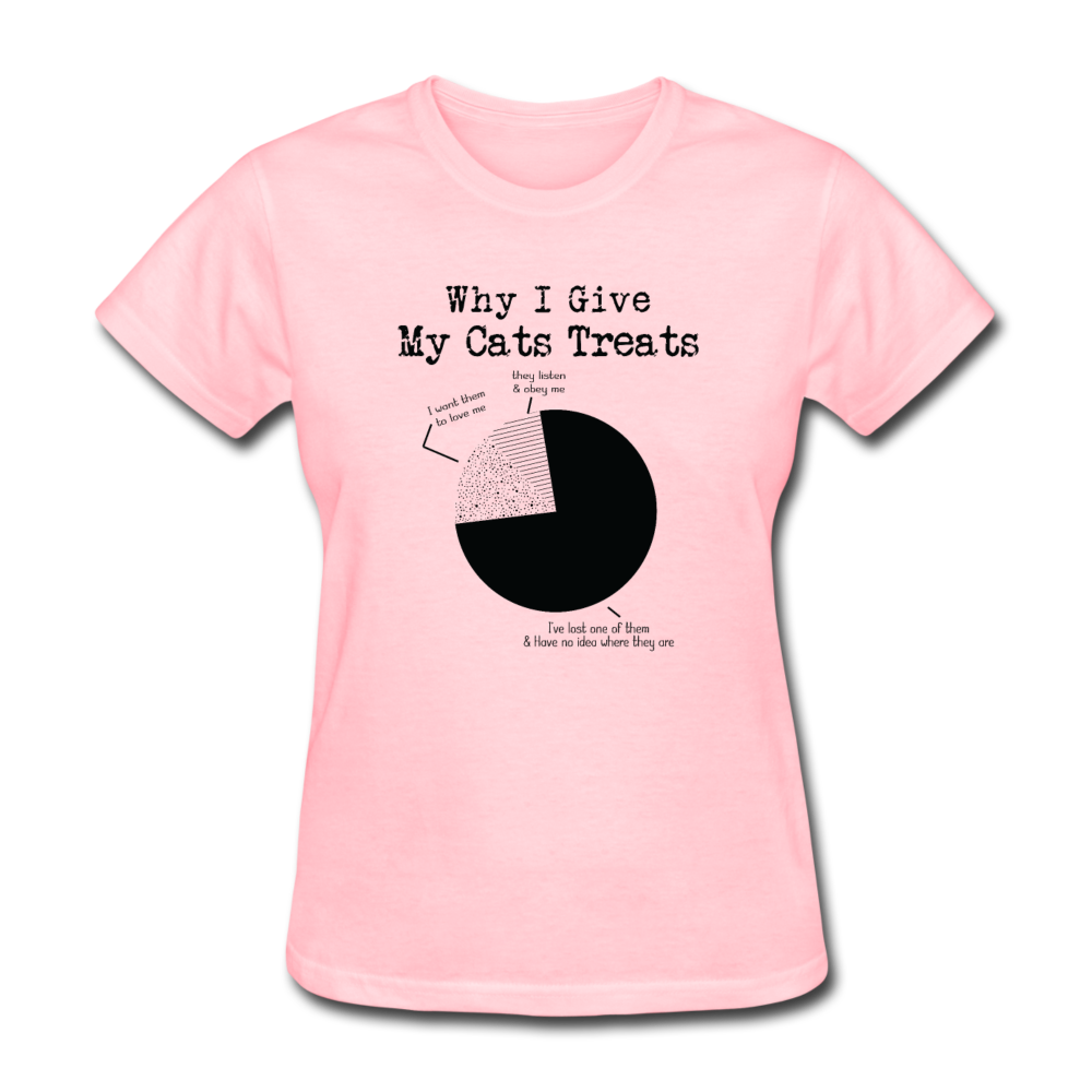 Women's Why I Give My Cats T-Shirt - pink