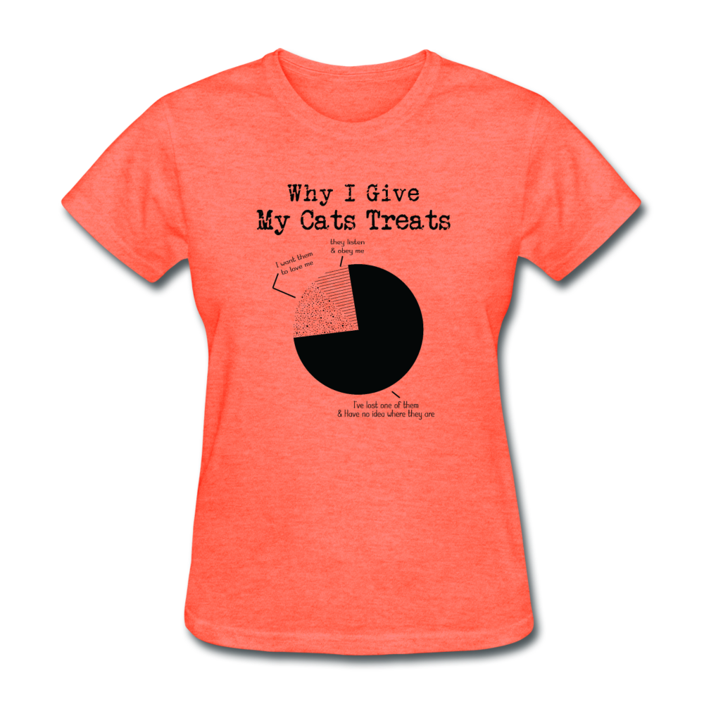 Women's Why I Give My Cats T-Shirt - heather coral